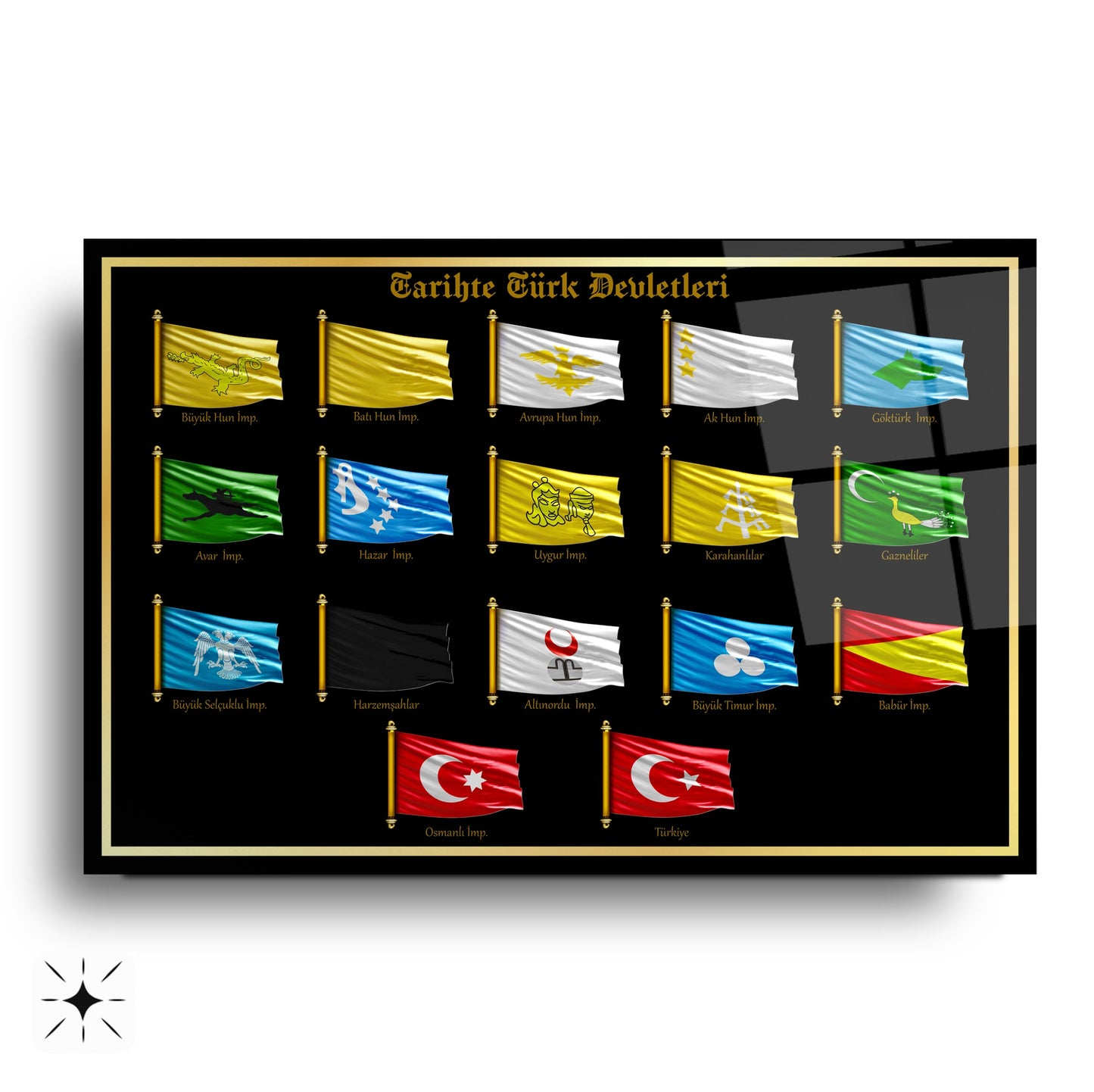 Tarihte Türk Devletleri Cam Tablo