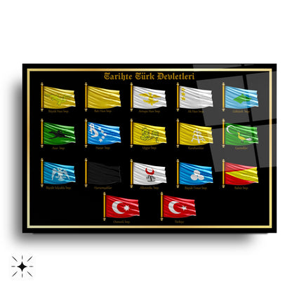 Tarihte Türk Devletleri Cam Tablo
