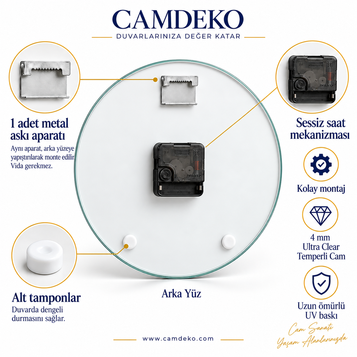 CAMDEKO standart saat arka detayı: yapıştırmalı metal askı aparatı, sessiz saat mekanizması ve iki beyaz denge tamponu