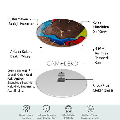 Minimal Soyut Renkler Cam Duvar Saati
